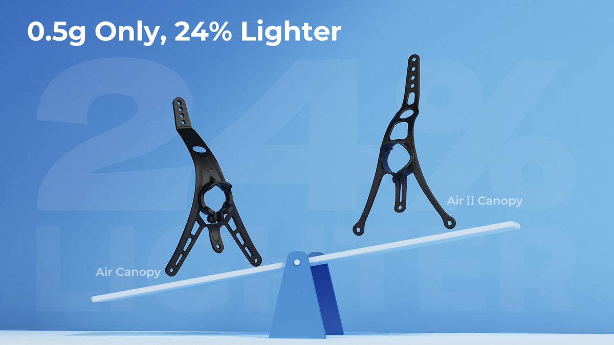 BETAFPV Air II Canopy