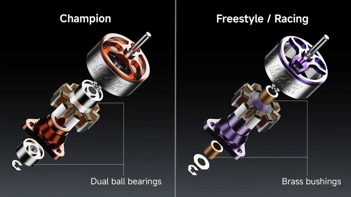 BETAFPV 0702 Brushless Motors (2026) - Freestyle