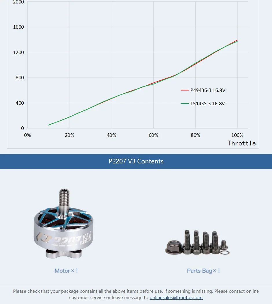 T-MOTOR Pacer P2207 V3 2207 Brushless Motor - 1750KV