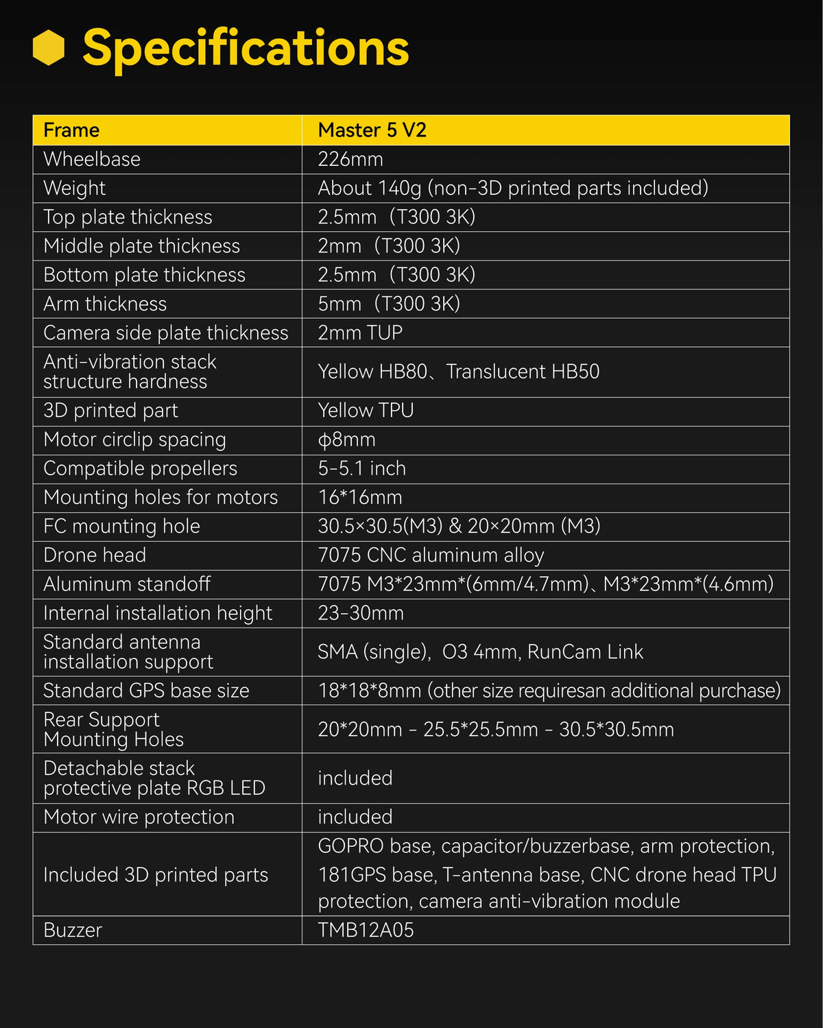 SpeedyBee Master 5 V2 Analog DJI O3 FPV Frame Kit - SB-M5V2-FRAME