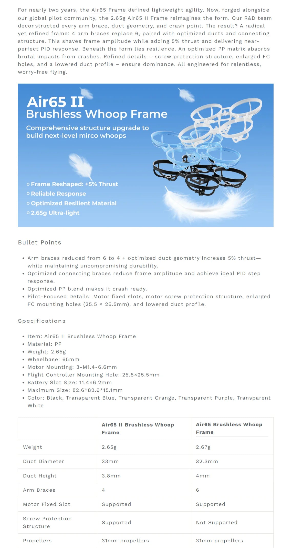BETAFPV Air65 II Brushless Whoop Frame