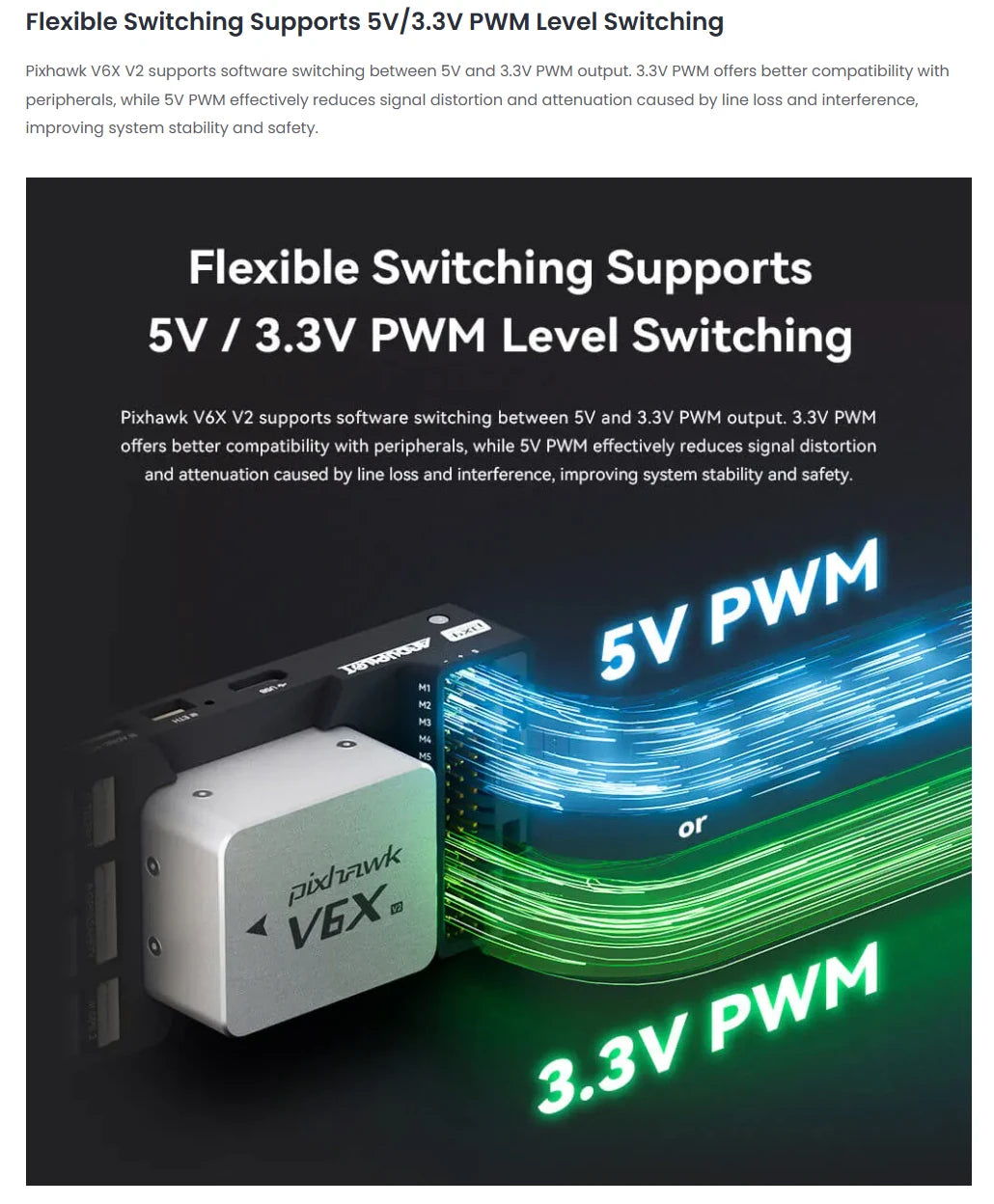 Pixhawk V6X V2 Controller Accessories Kit