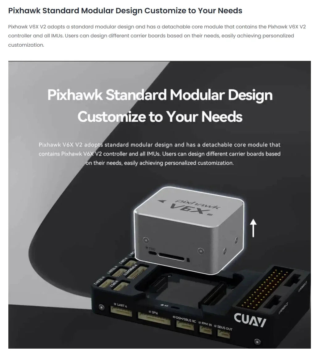 Pixhawk V6X V2 Controller Accessories Kit