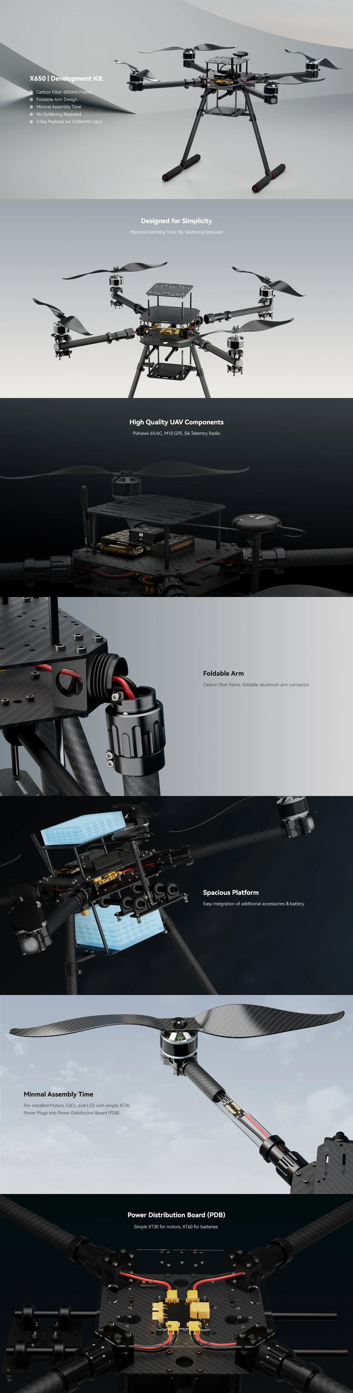 X650 Frame Kit