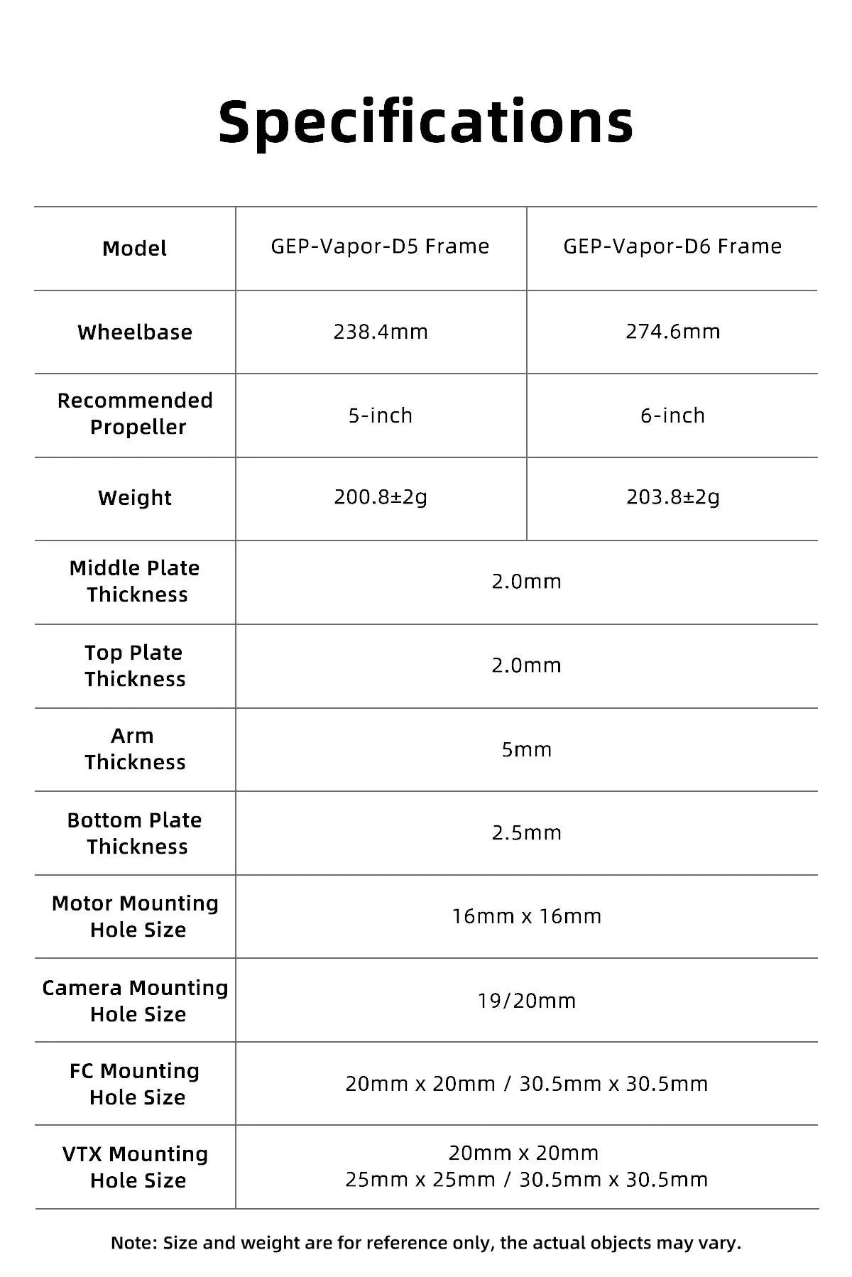 GEPRC GEP-Vapor-D5 Frame