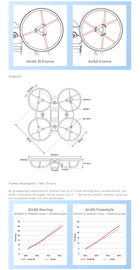 BETAFPV Air65 II Brushless Whoop Frame